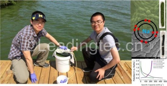 U7107P31DT20151013140309