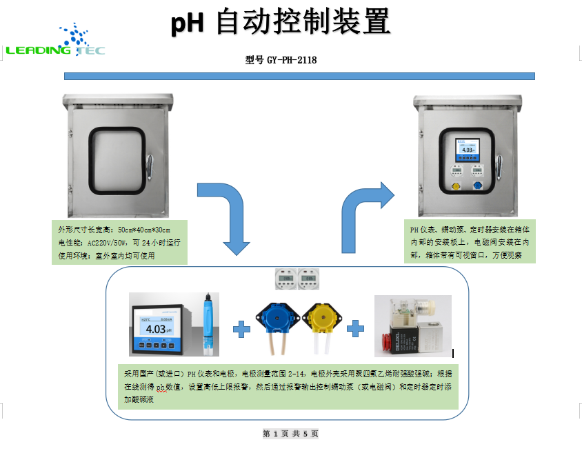 pH自動控制裝置示意圖