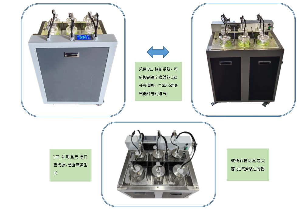 6通道柱狀光生物反應(yīng)器